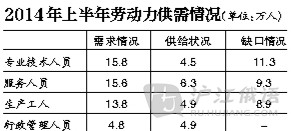 北京翻譯公司